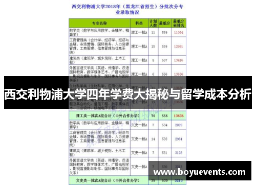 西交利物浦大学四年学费大揭秘与留学成本分析